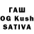 ТГК THC oil pepecrator